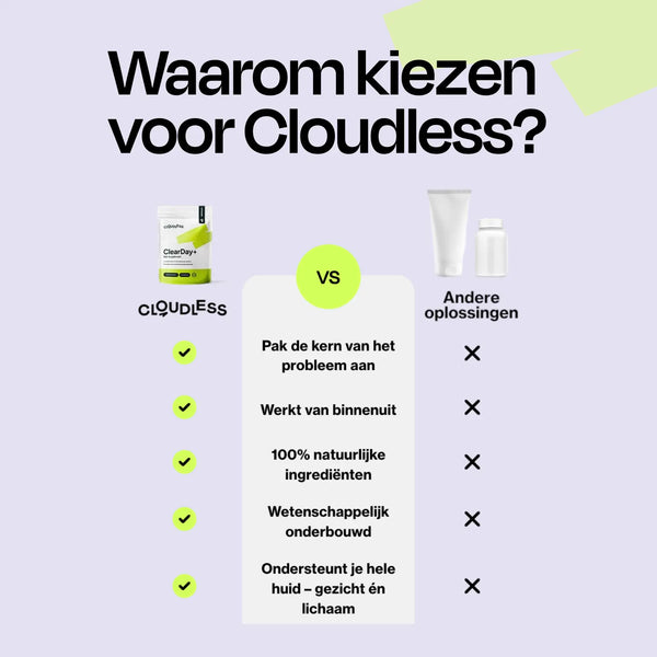 ClearDay+